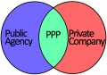 Publicprivatepartnership.jpg